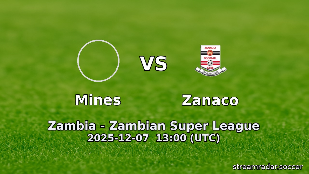 Mines vs Zanaco