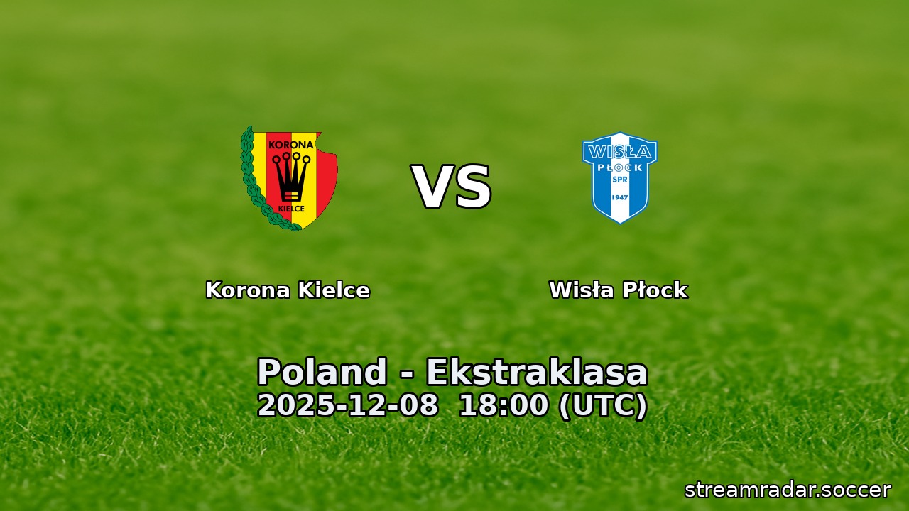 Korona Kielce vs Wisła Płock