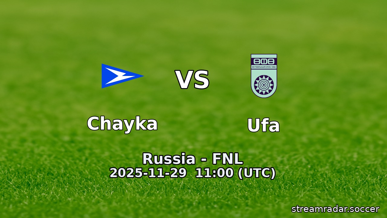 Chayka vs Ufa