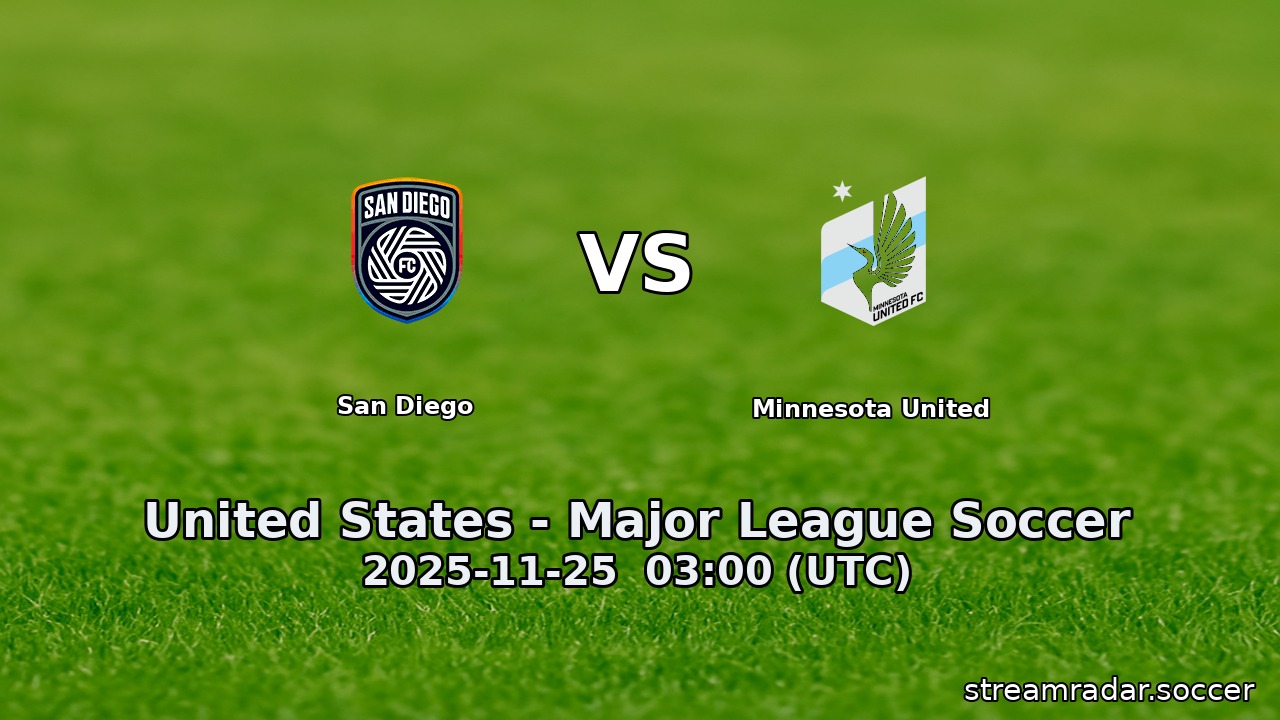 San Diego vs Minnesota United