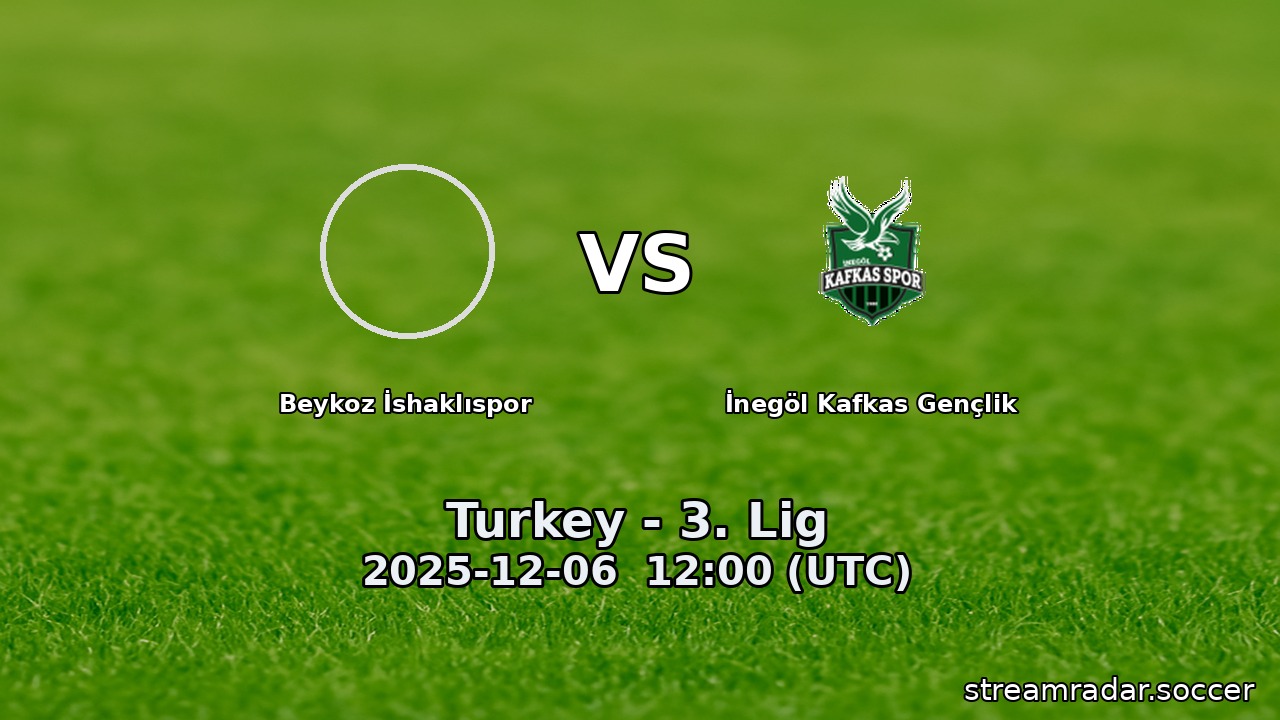 Beykoz İshaklıspor vs İnegöl Kafkas Gençlik