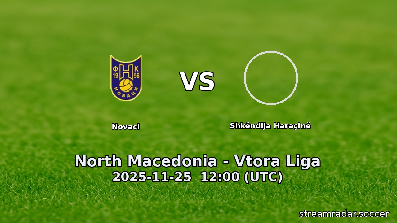 Novaci vs Shkëndija Haraçinë