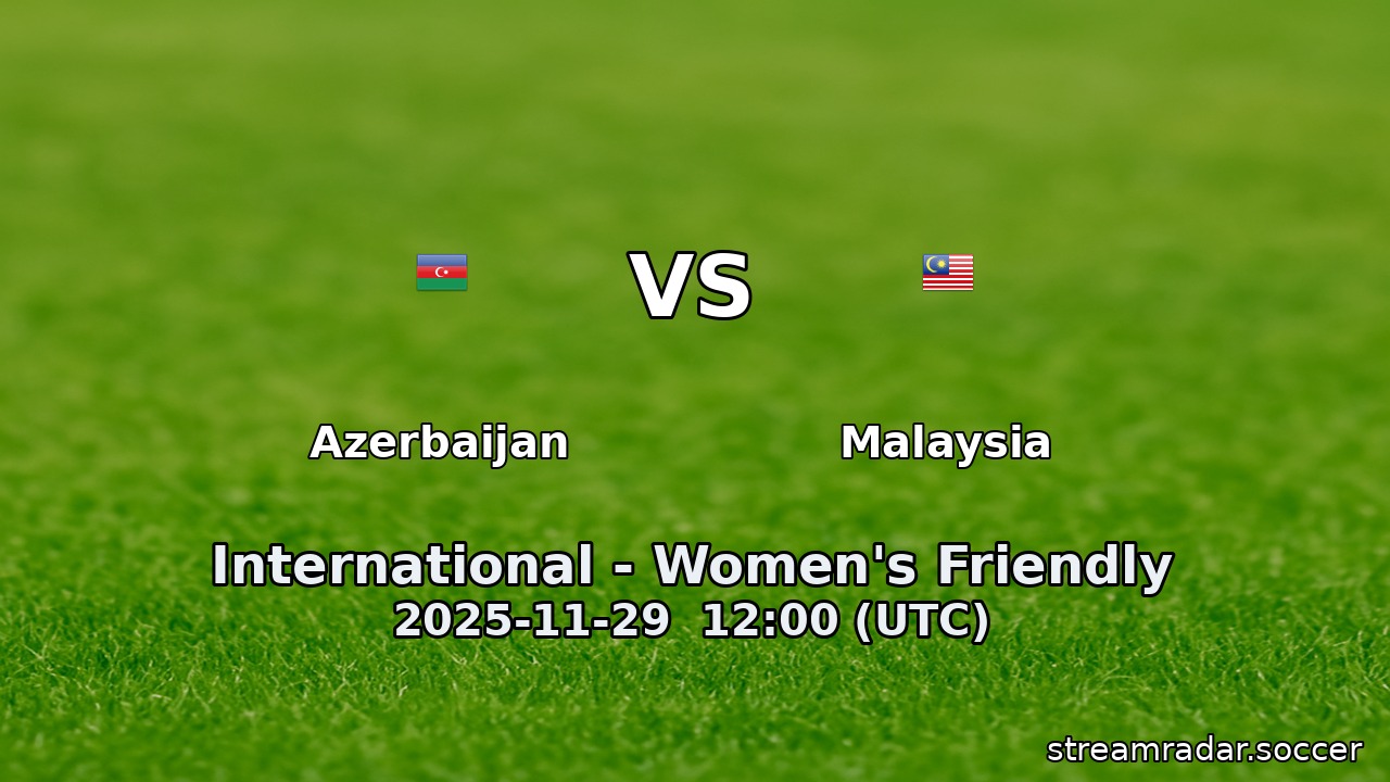 Azerbaijan vs Malaysia