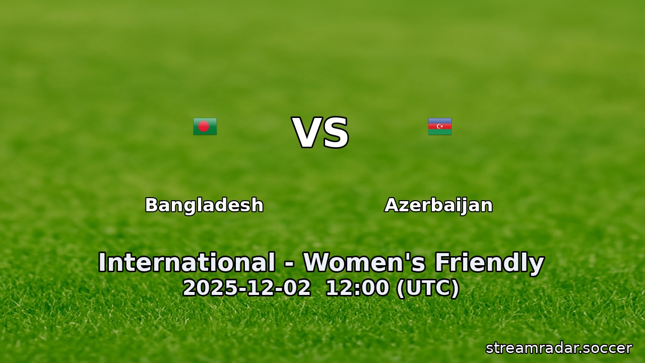 Bangladesh vs Azerbaijan