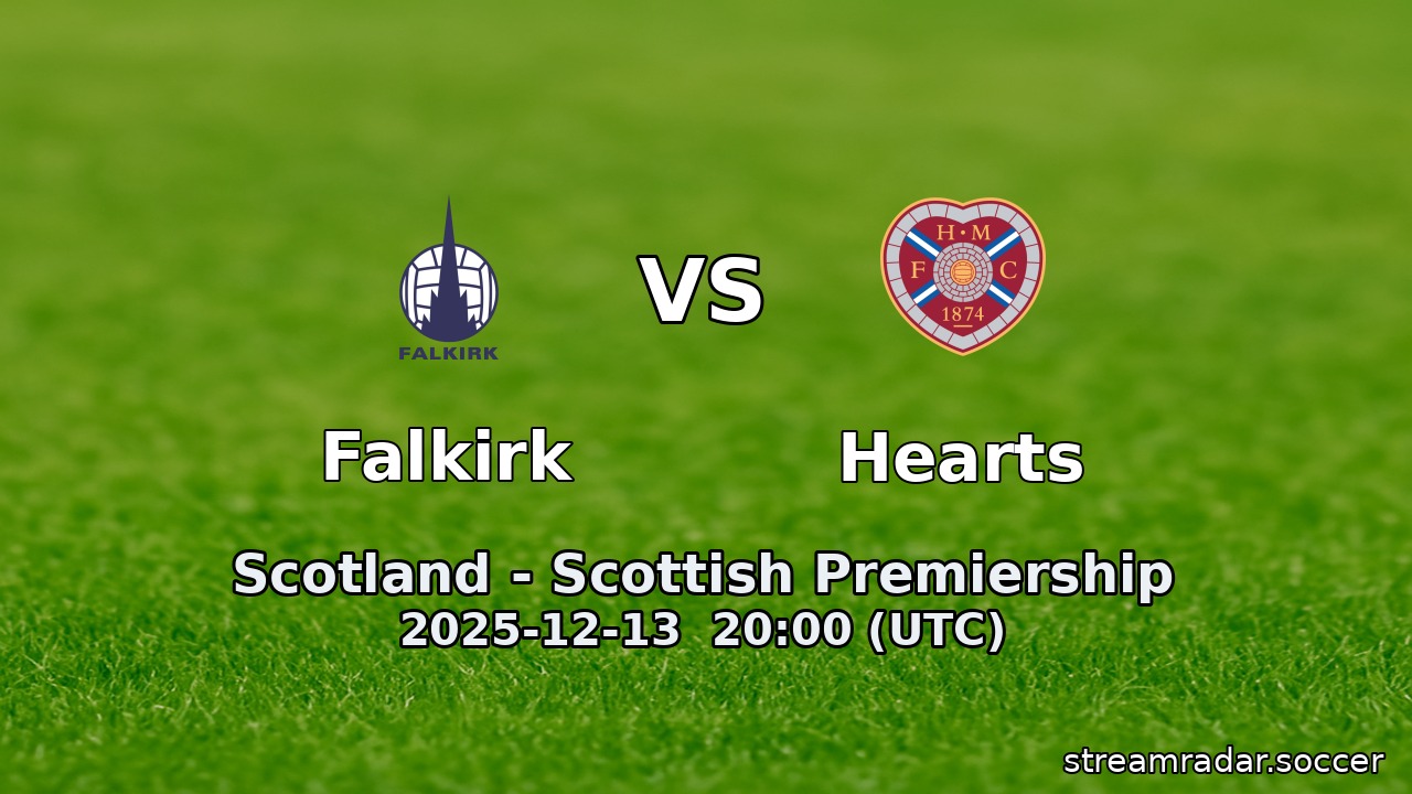 Falkirk vs Hearts