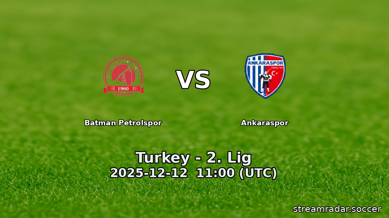 Batman Petrolspor vs Ankaraspor