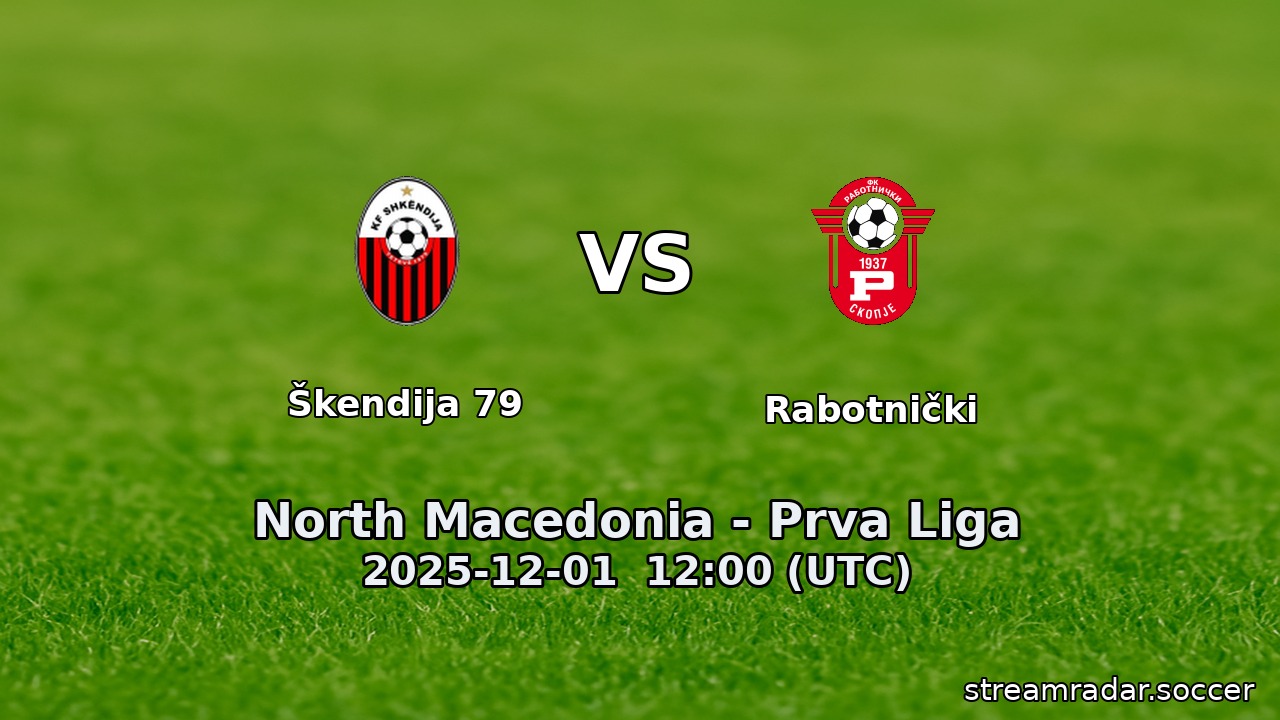 Škendija 79 vs Rabotnički