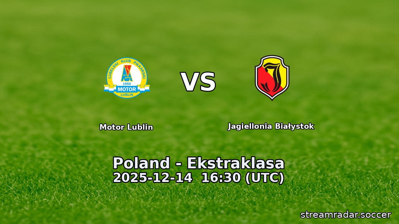 Motor Lublin vs Jagiellonia Białystok