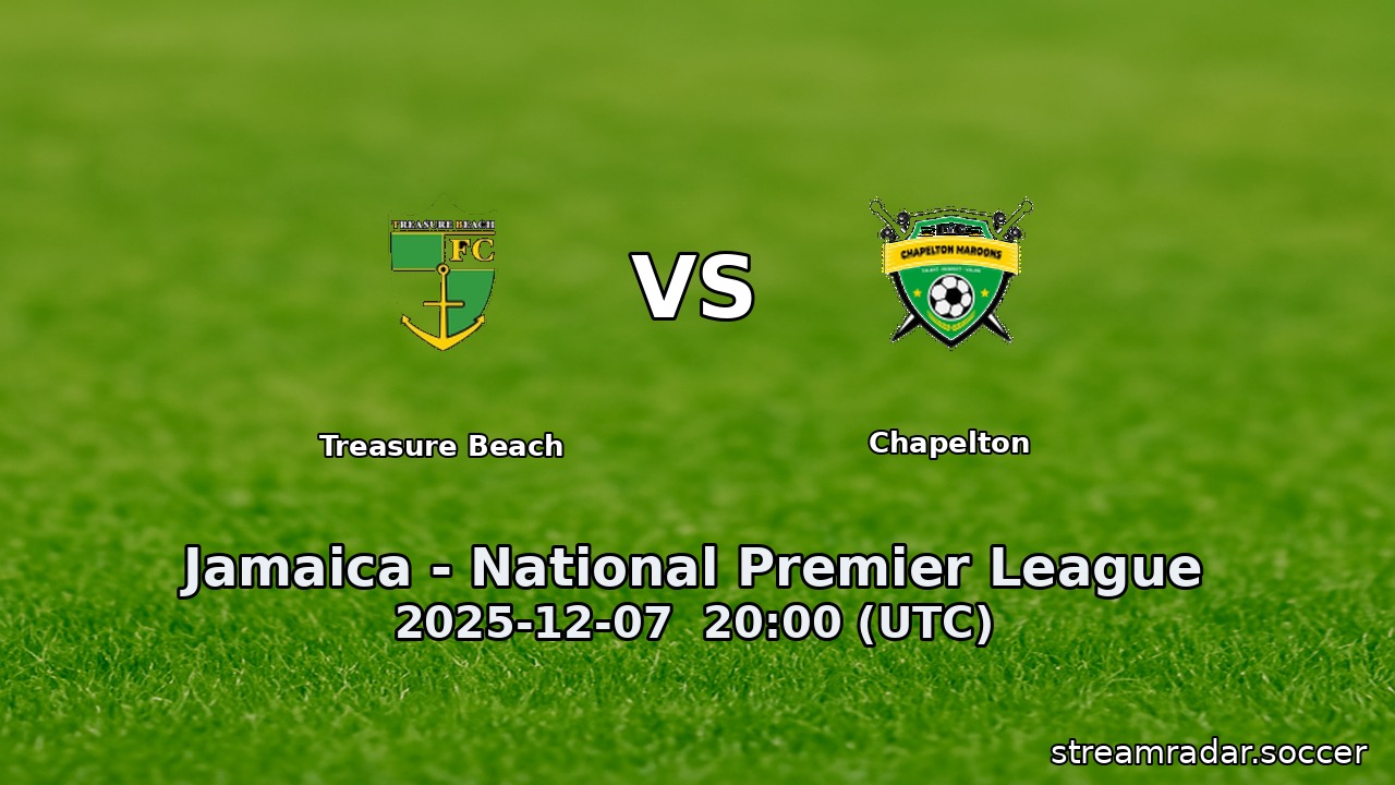 Treasure Beach vs Chapelton
