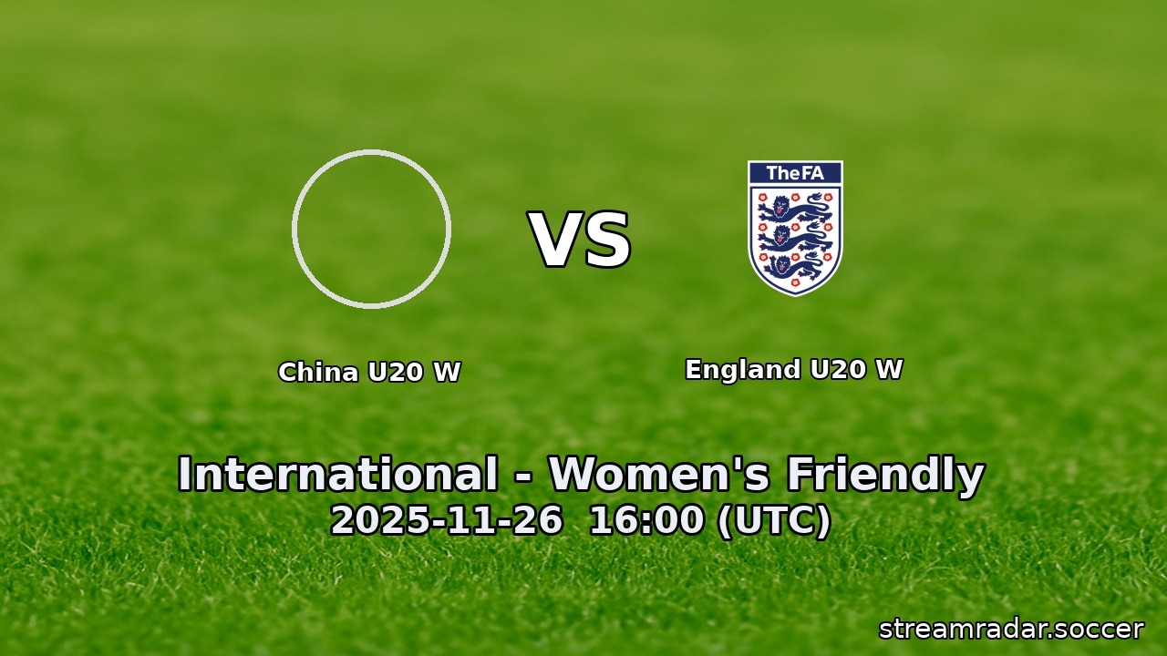 China U20 W vs England U20 W