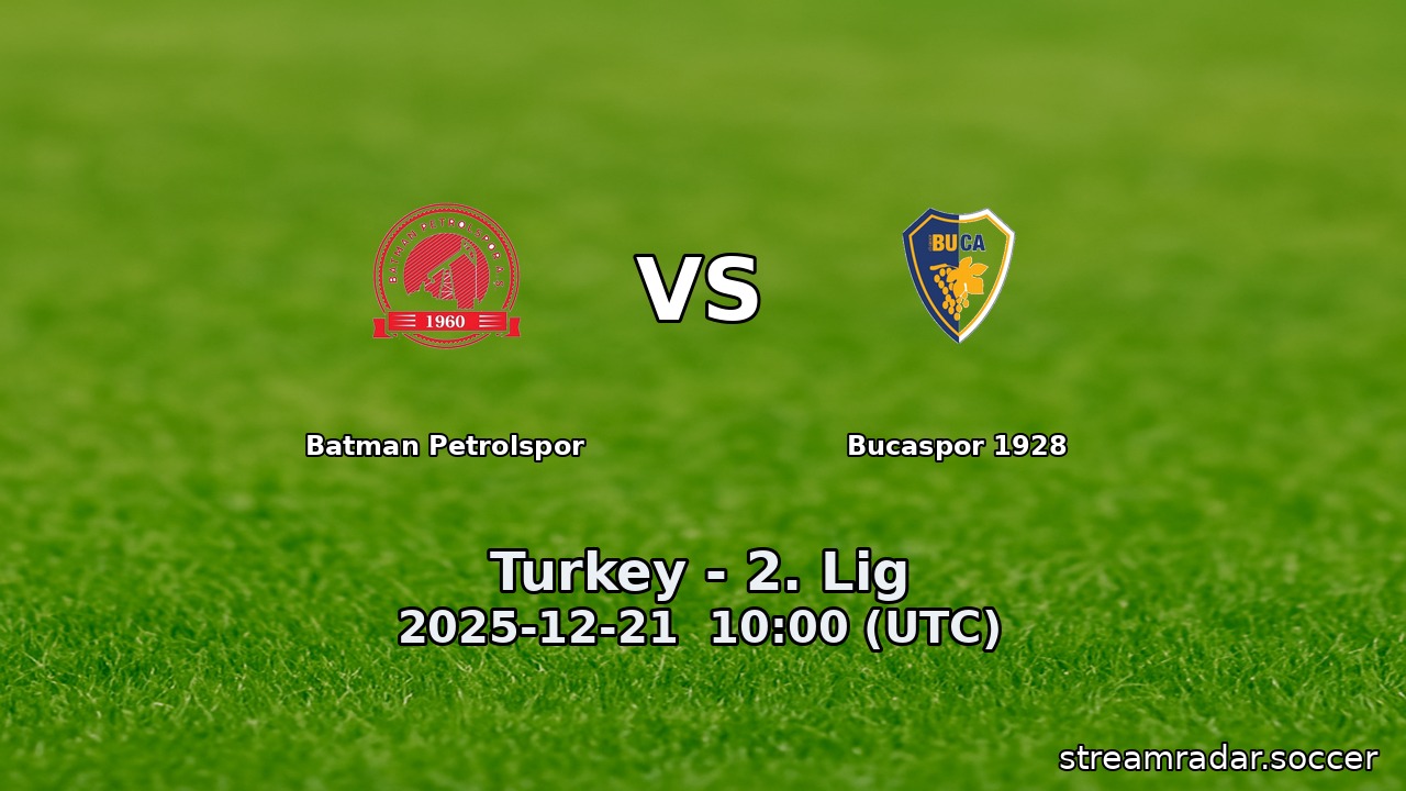 Batman Petrolspor vs Bucaspor 1928