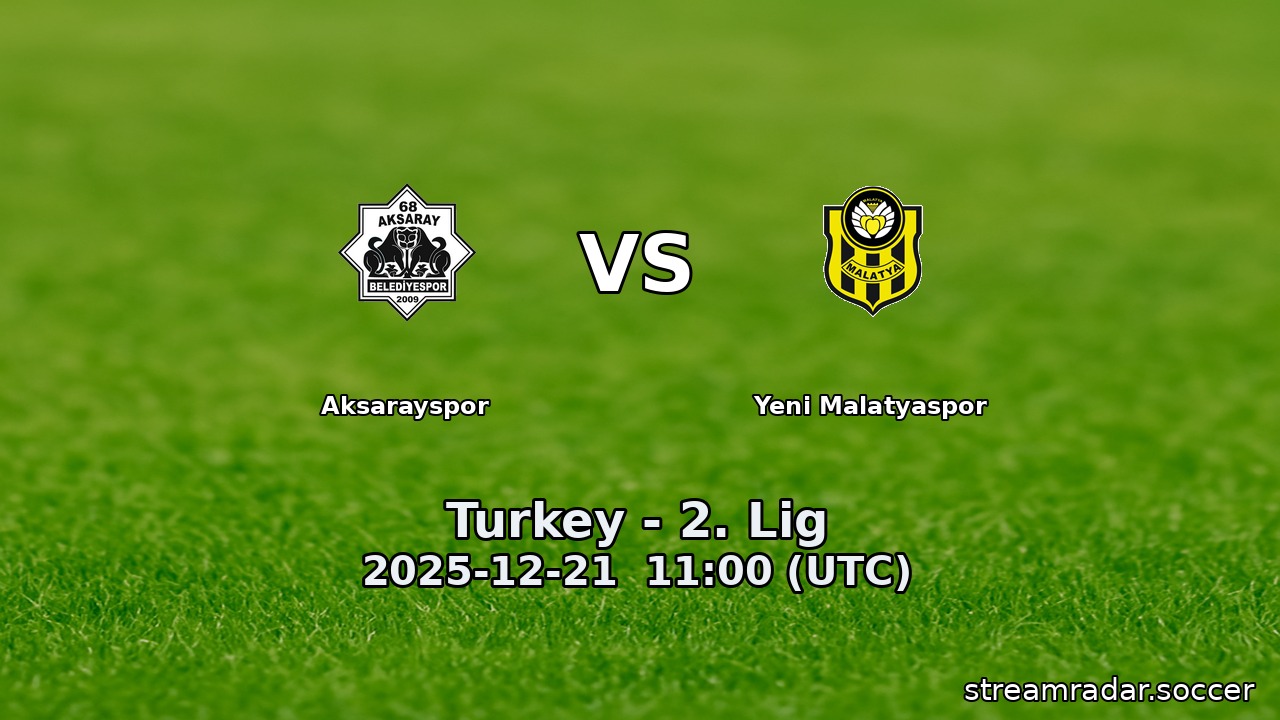 Aksarayspor vs Yeni Malatyaspor