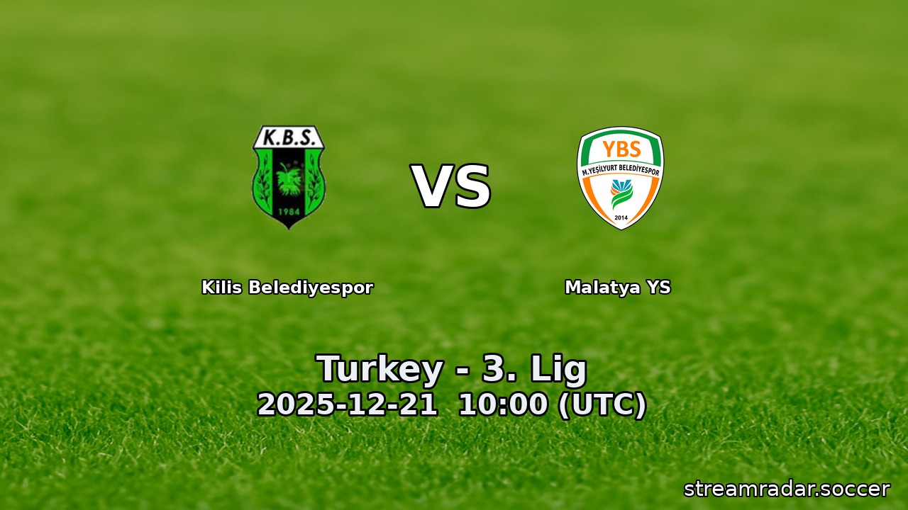 Kilis Belediyespor vs Malatya YS