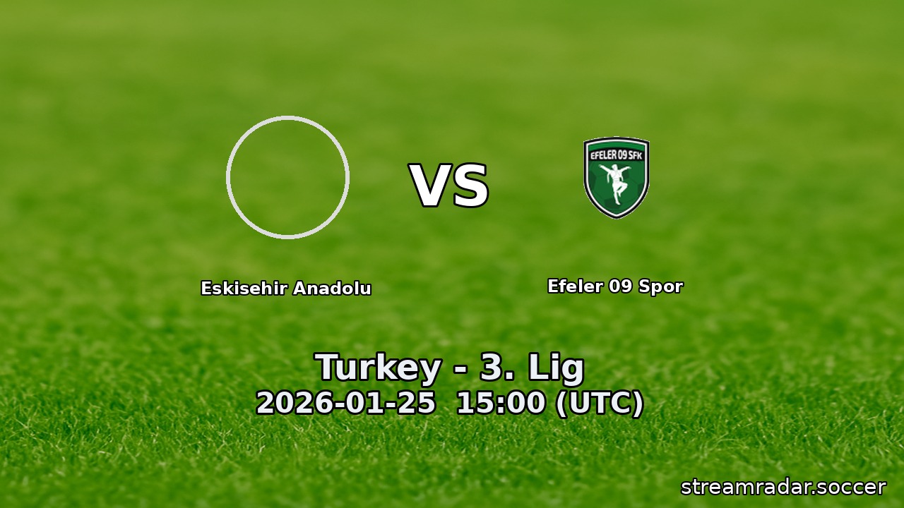 Eskisehir Anadolu vs Efeler 09 Spor