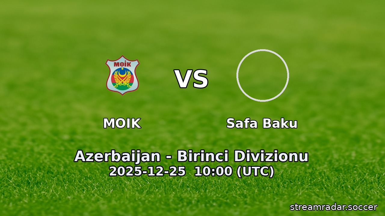 MOIK vs Safa Baku