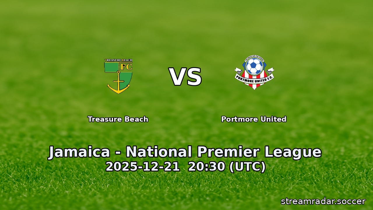 Treasure Beach vs Portmore United