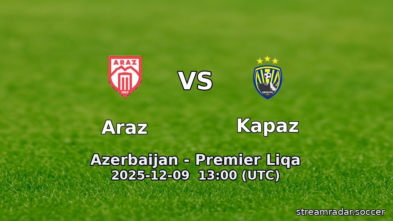 Araz vs Kapaz