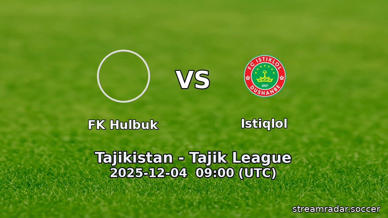 FK Hulbuk vs Istiqlol