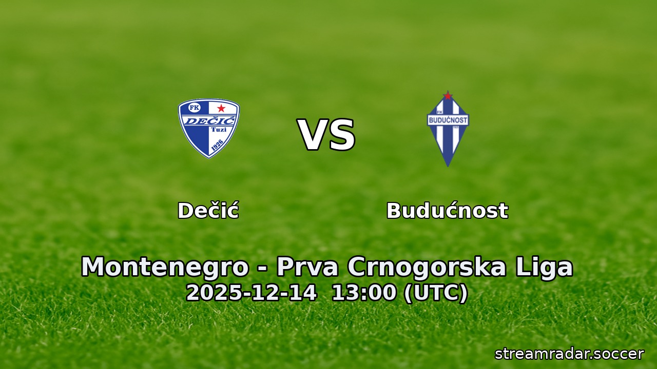 Dečić vs Budućnost