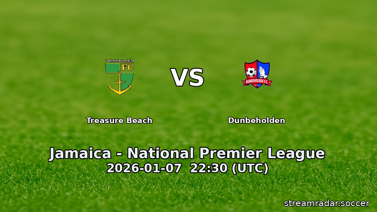 Treasure Beach vs Dunbeholden