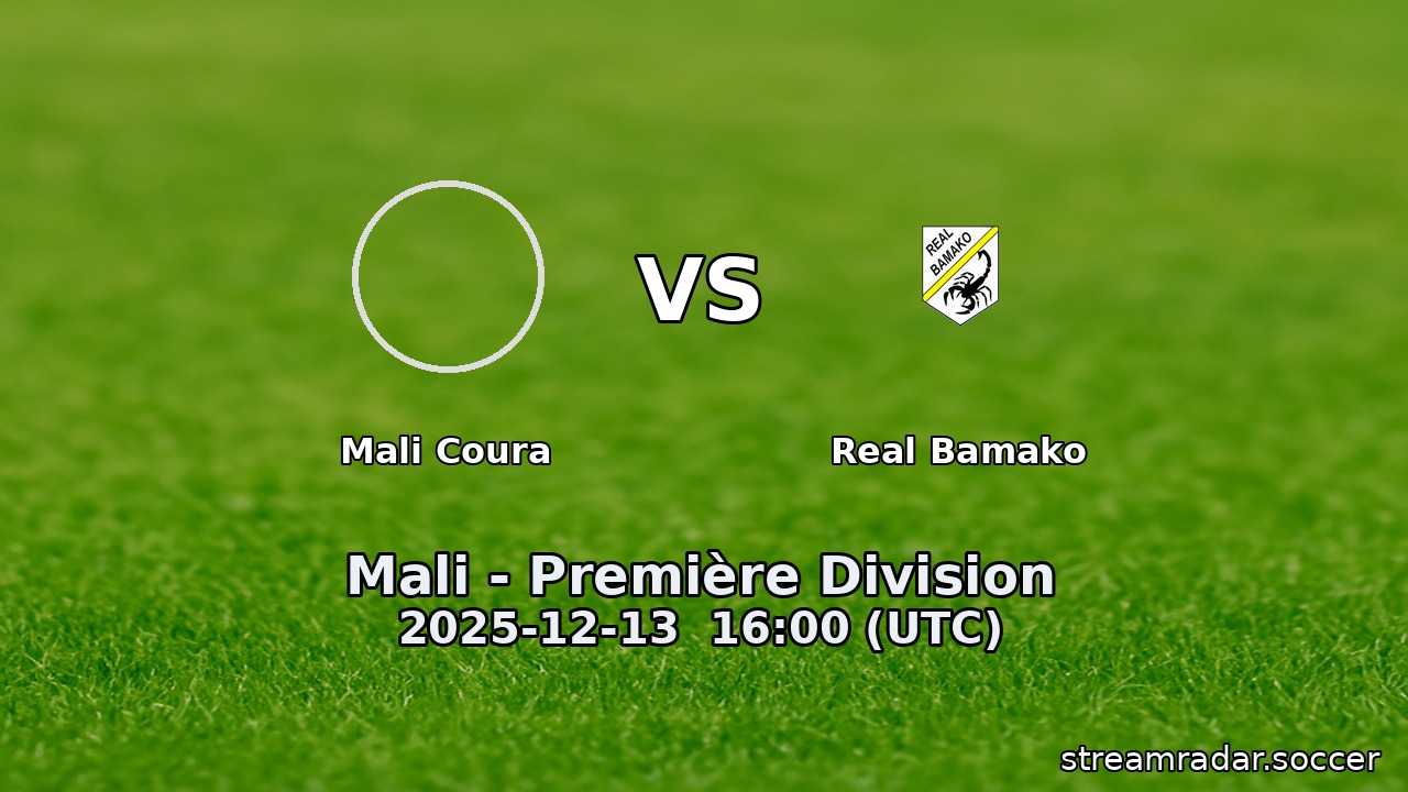 Mali Coura vs Real Bamako