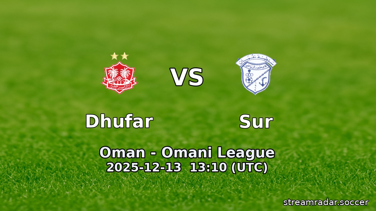 Dhufar vs Sur