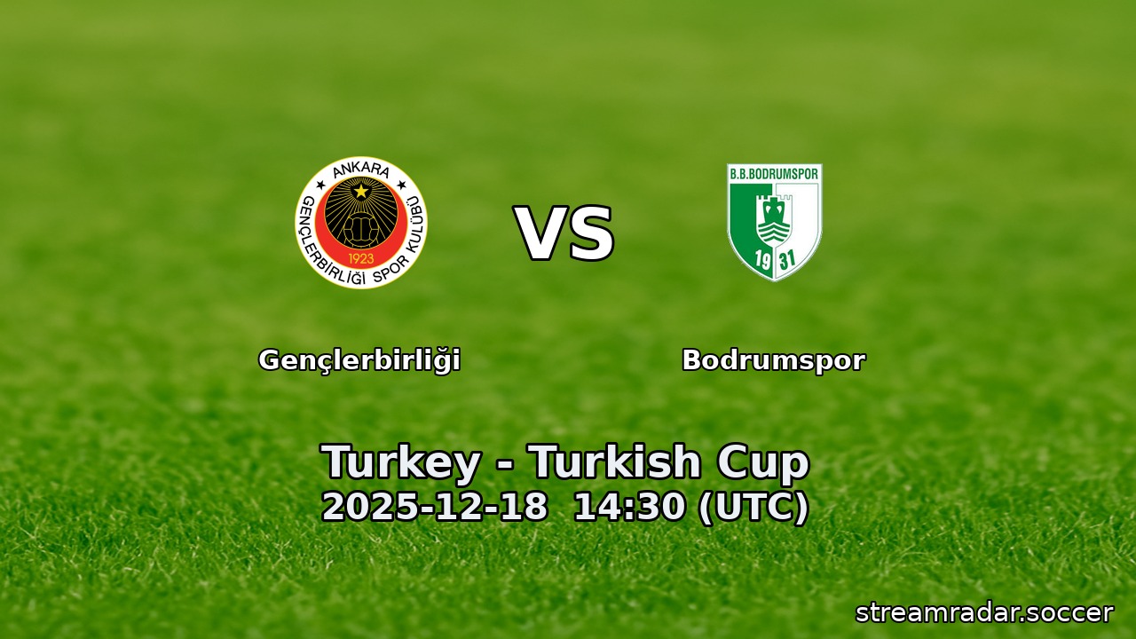 Gençlerbirliği vs Bodrumspor