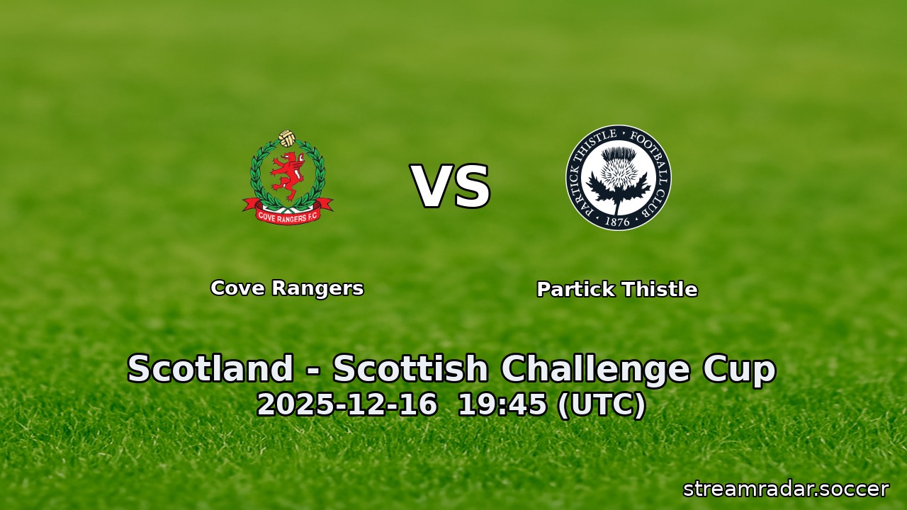 Cove Rangers vs Partick Thistle