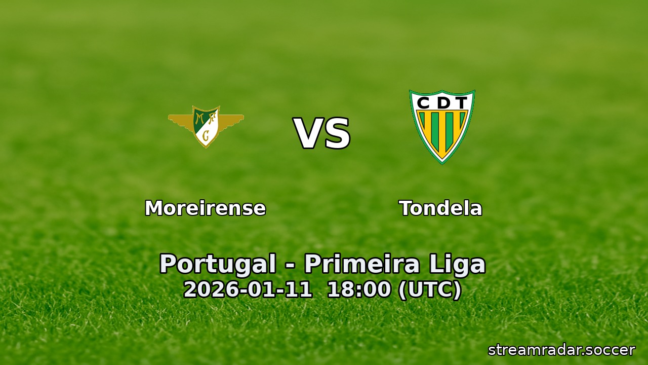 Moreirense vs Tondela
