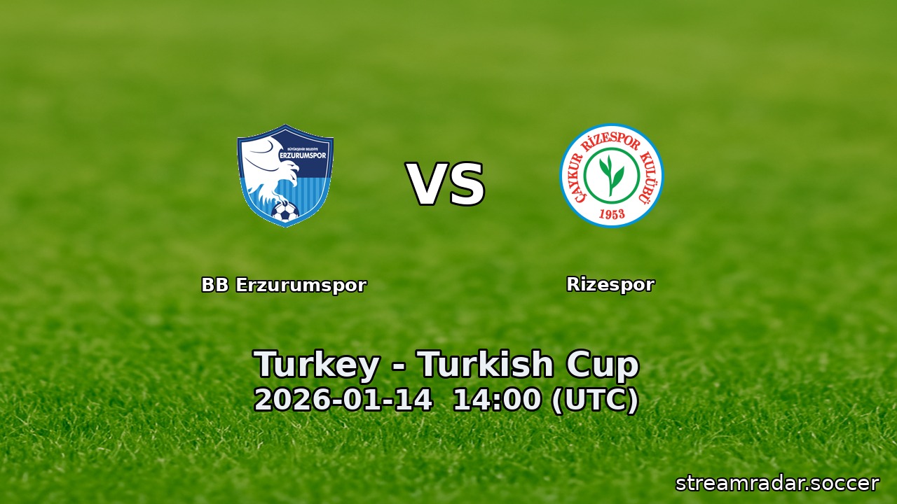 BB Erzurumspor vs Rizespor