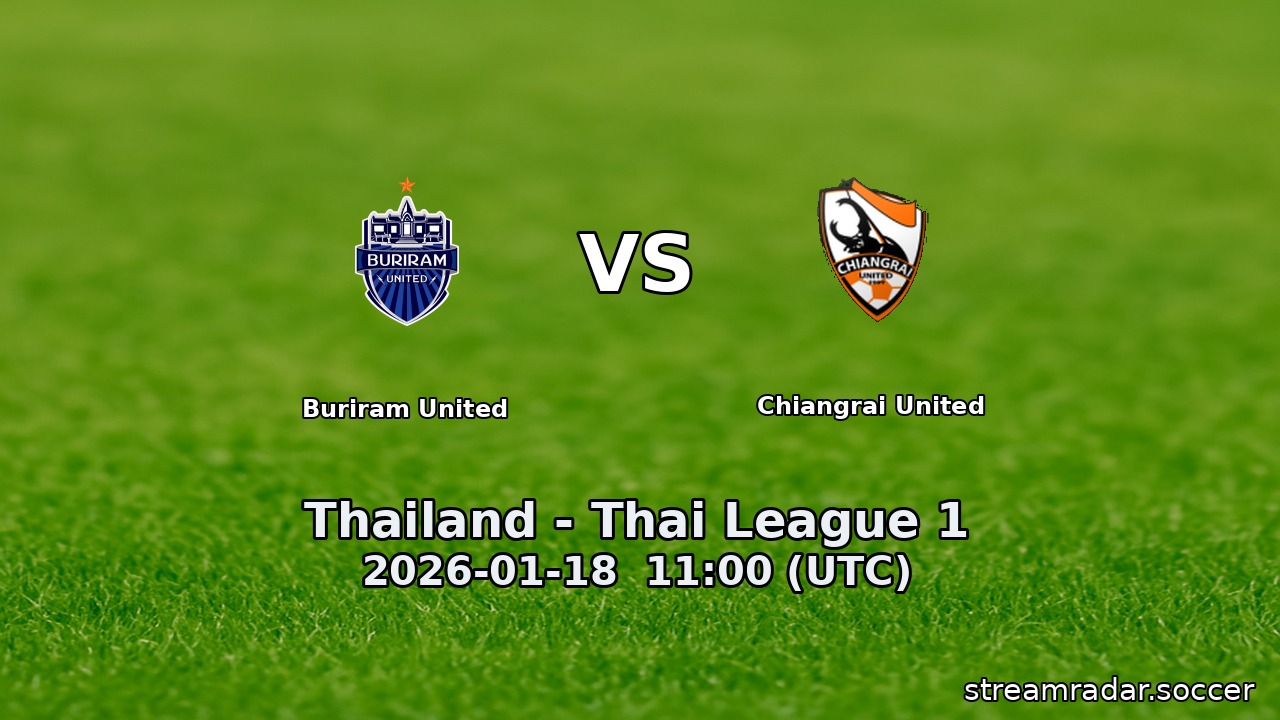 Buriram United vs Chiangrai United