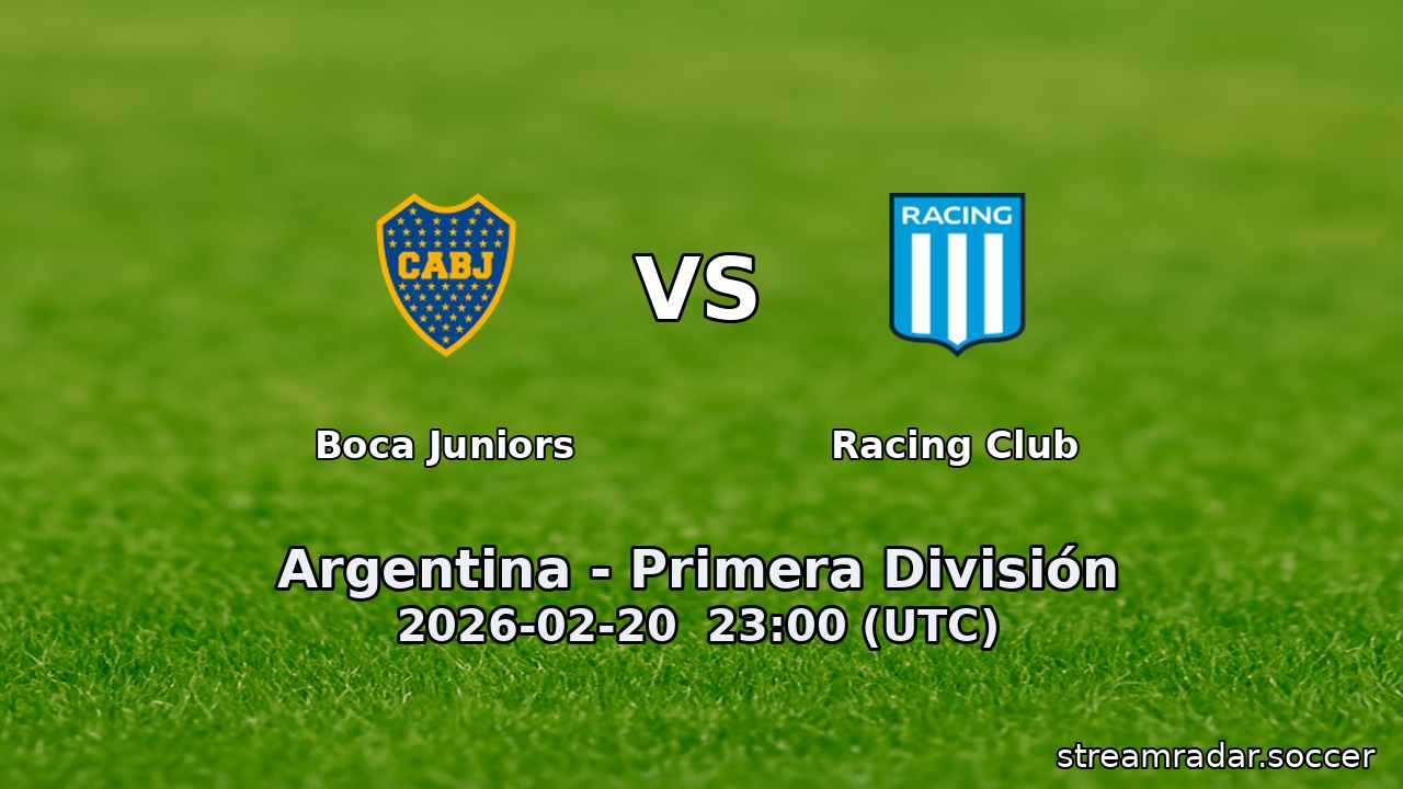 Boca Juniors vs Racing Club