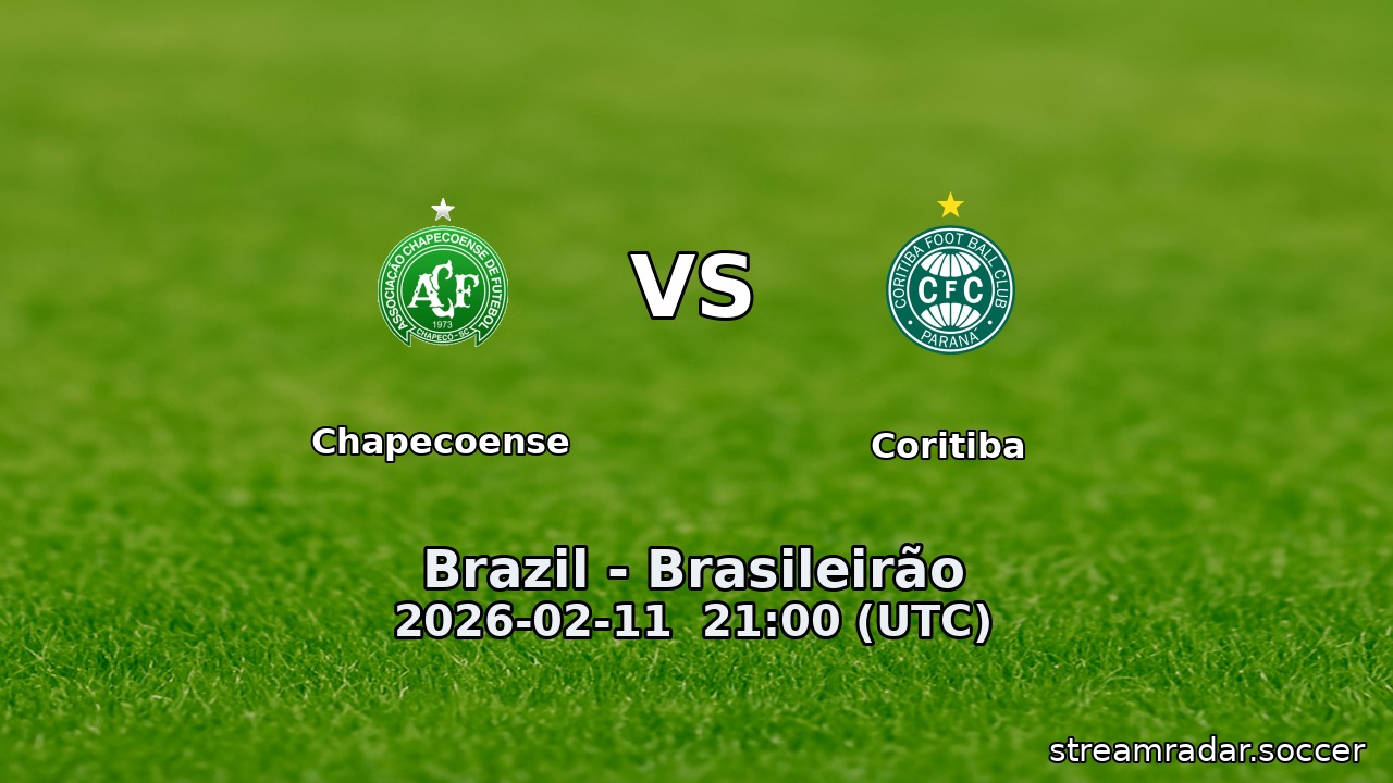 Chapecoense vs Coritiba