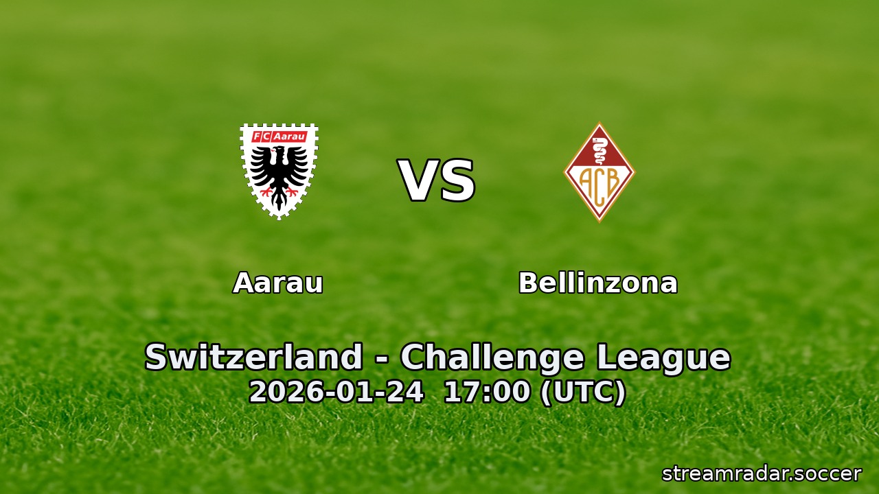 Aarau vs Bellinzona
