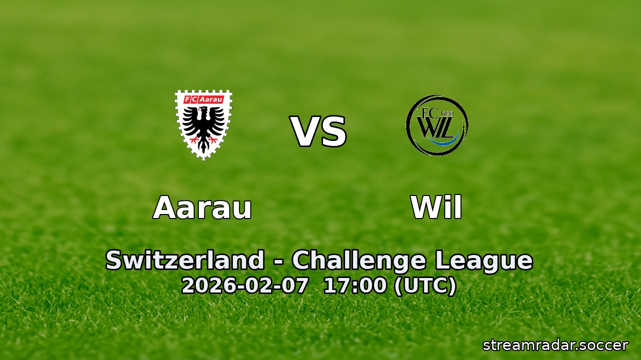 Aarau vs Wil