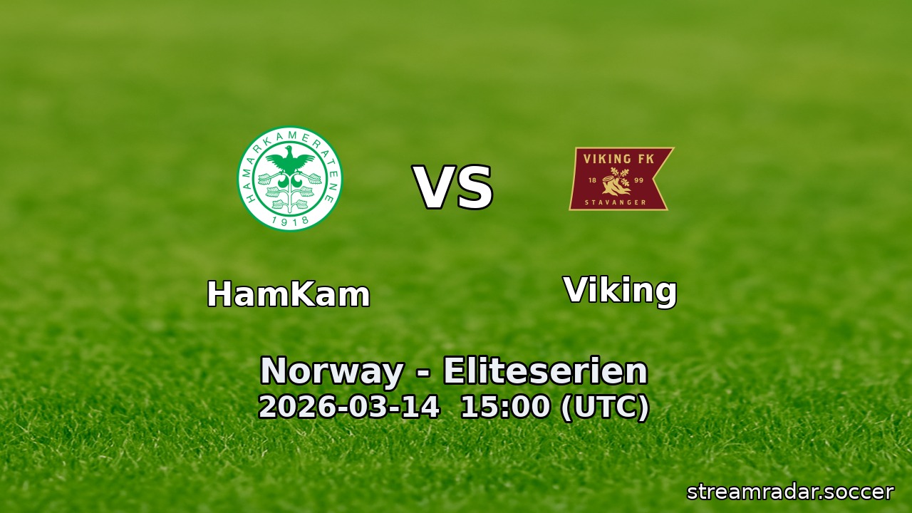 HamKam vs Viking