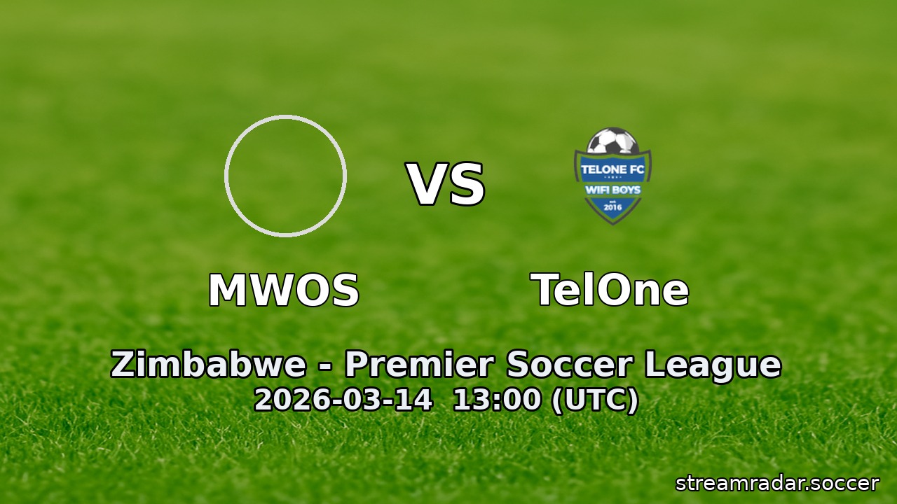 MWOS vs TelOne