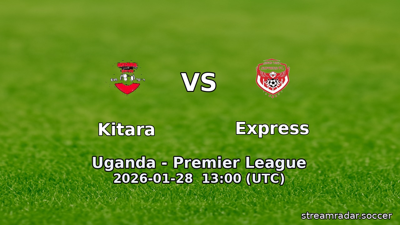 Kitara vs Express