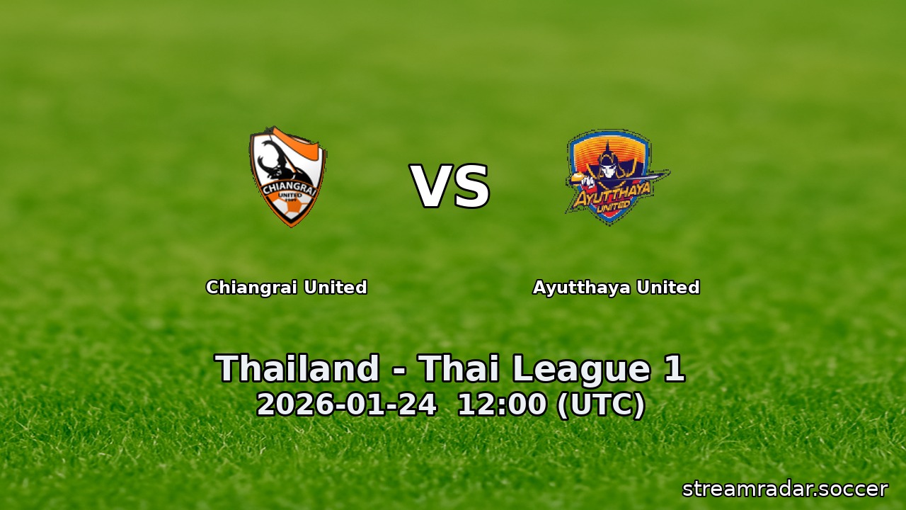 Chiangrai United vs Ayutthaya United