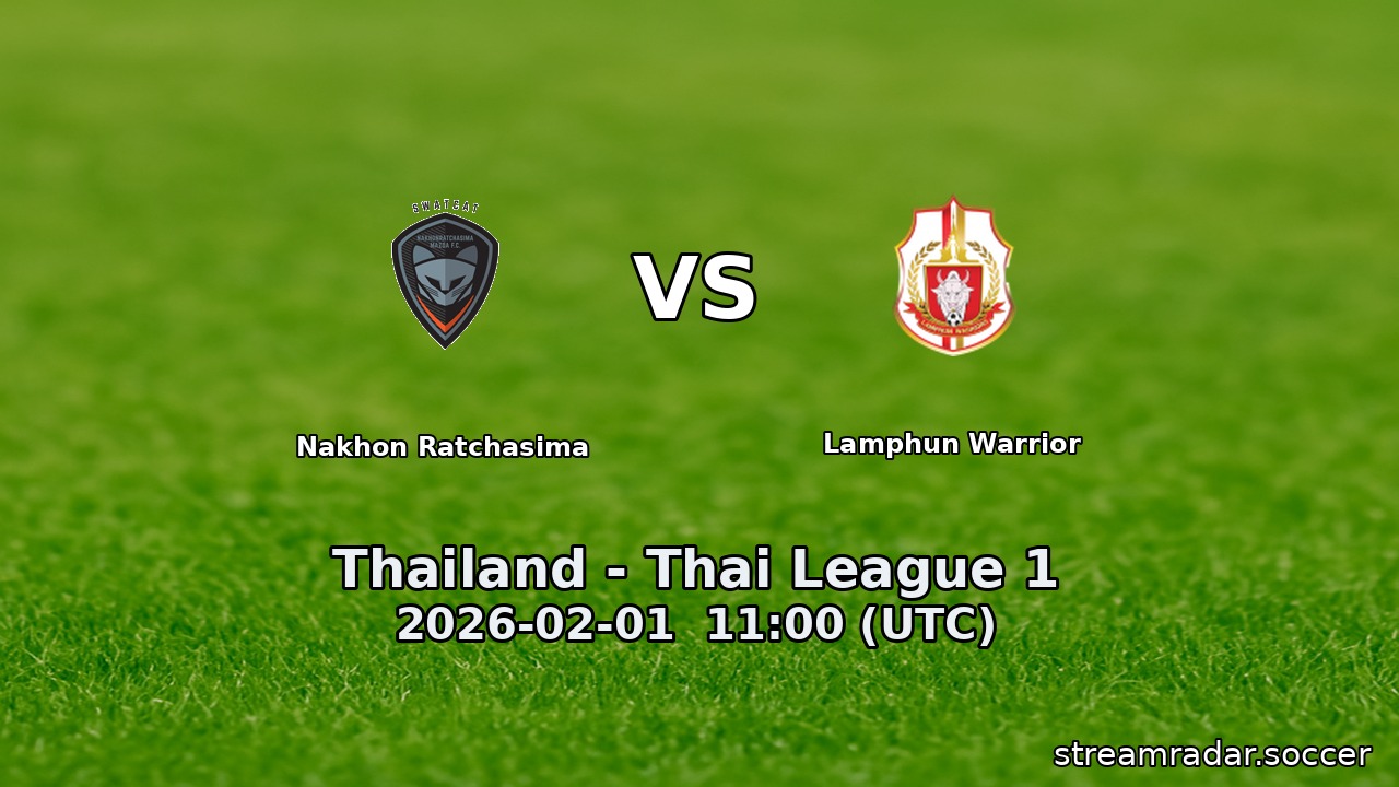 Nakhon Ratchasima vs Lamphun Warrior