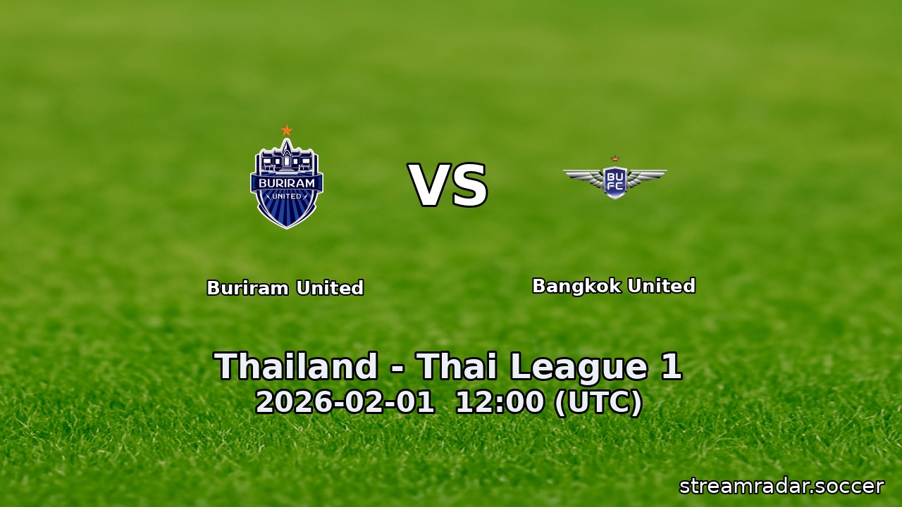 Buriram United vs Bangkok United