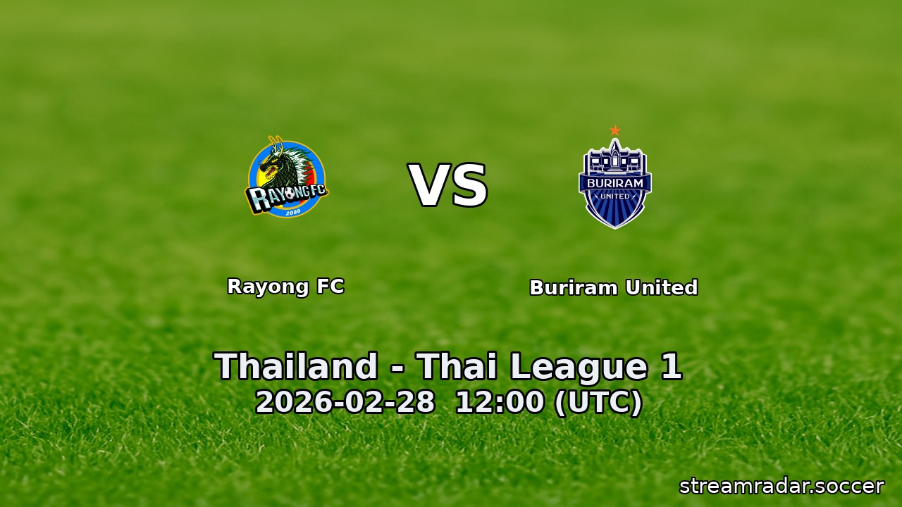 Rayong FC vs Buriram United