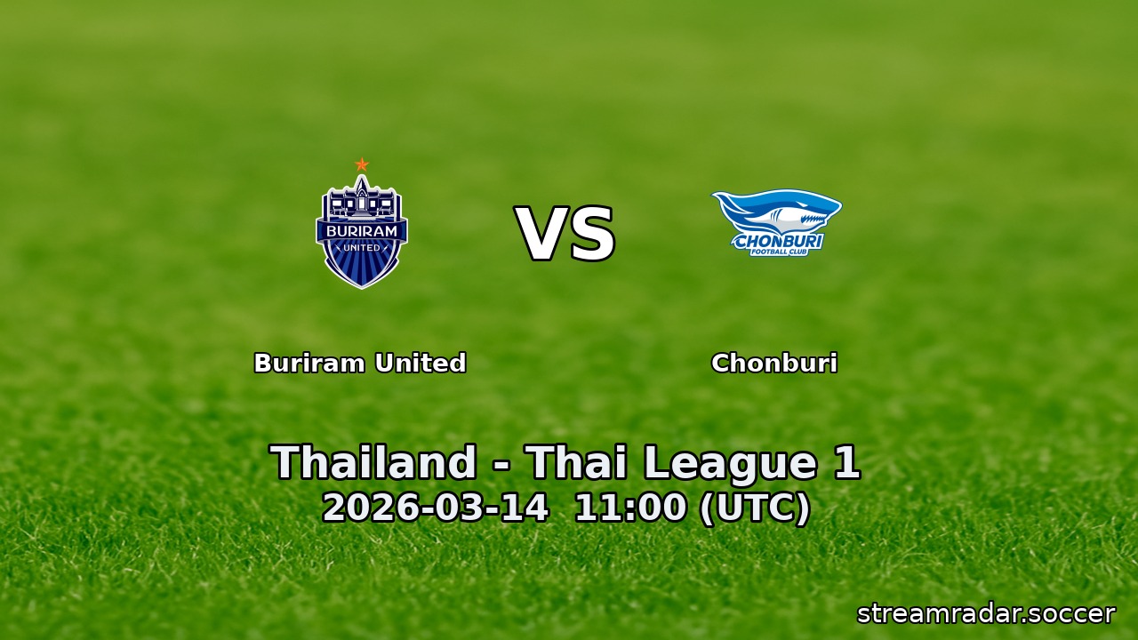 Buriram United vs Chonburi