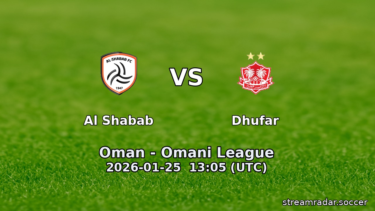 Al Shabab vs Dhufar