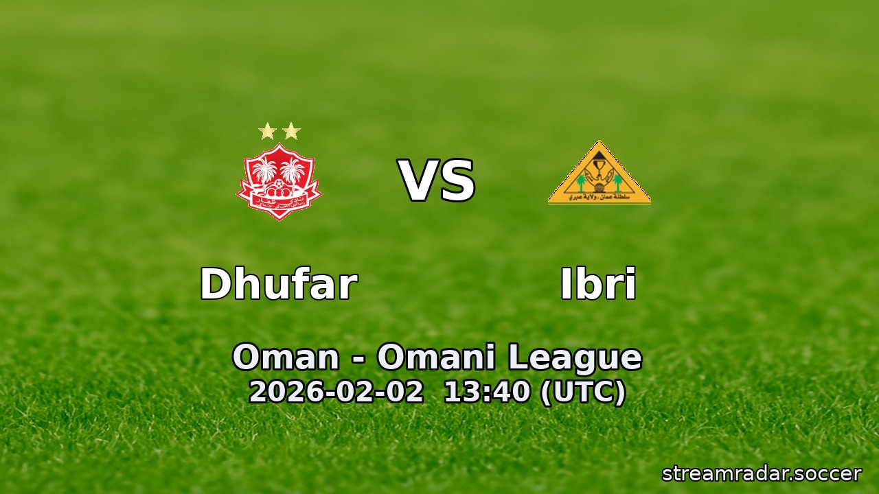 Dhufar vs Ibri