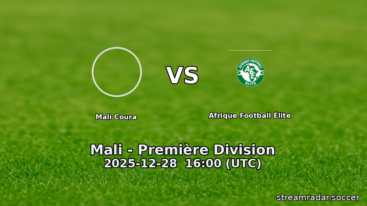 Mali Coura vs Afrique Football Élite