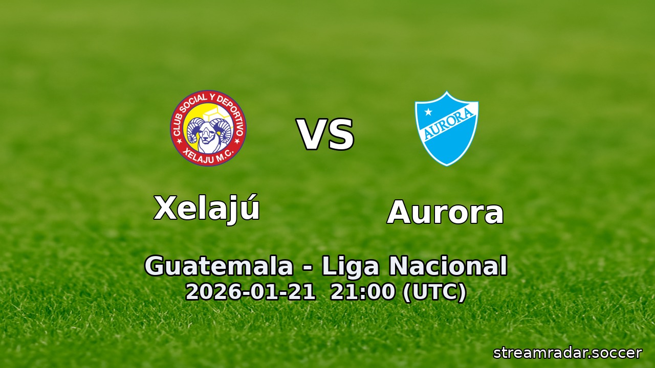 Xelajú vs Aurora