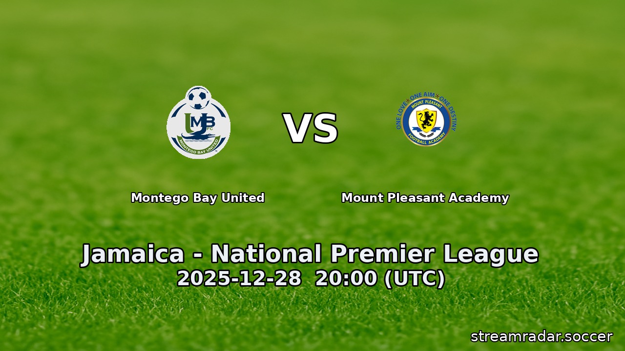 Montego Bay United vs Mount Pleasant Academy