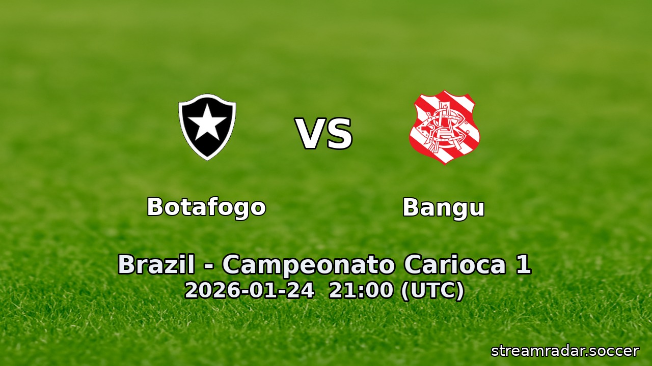 Botafogo vs Bangu