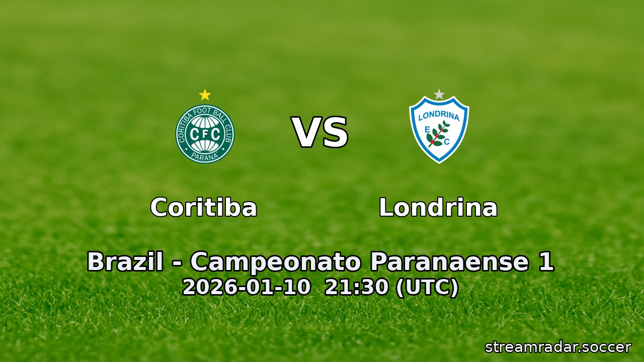 Coritiba vs Londrina